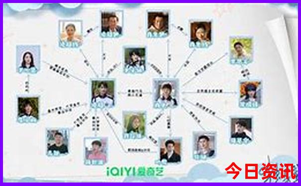 附近公园景点哪里好玩
