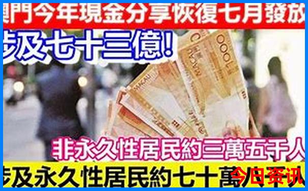 大连二日游必去景点